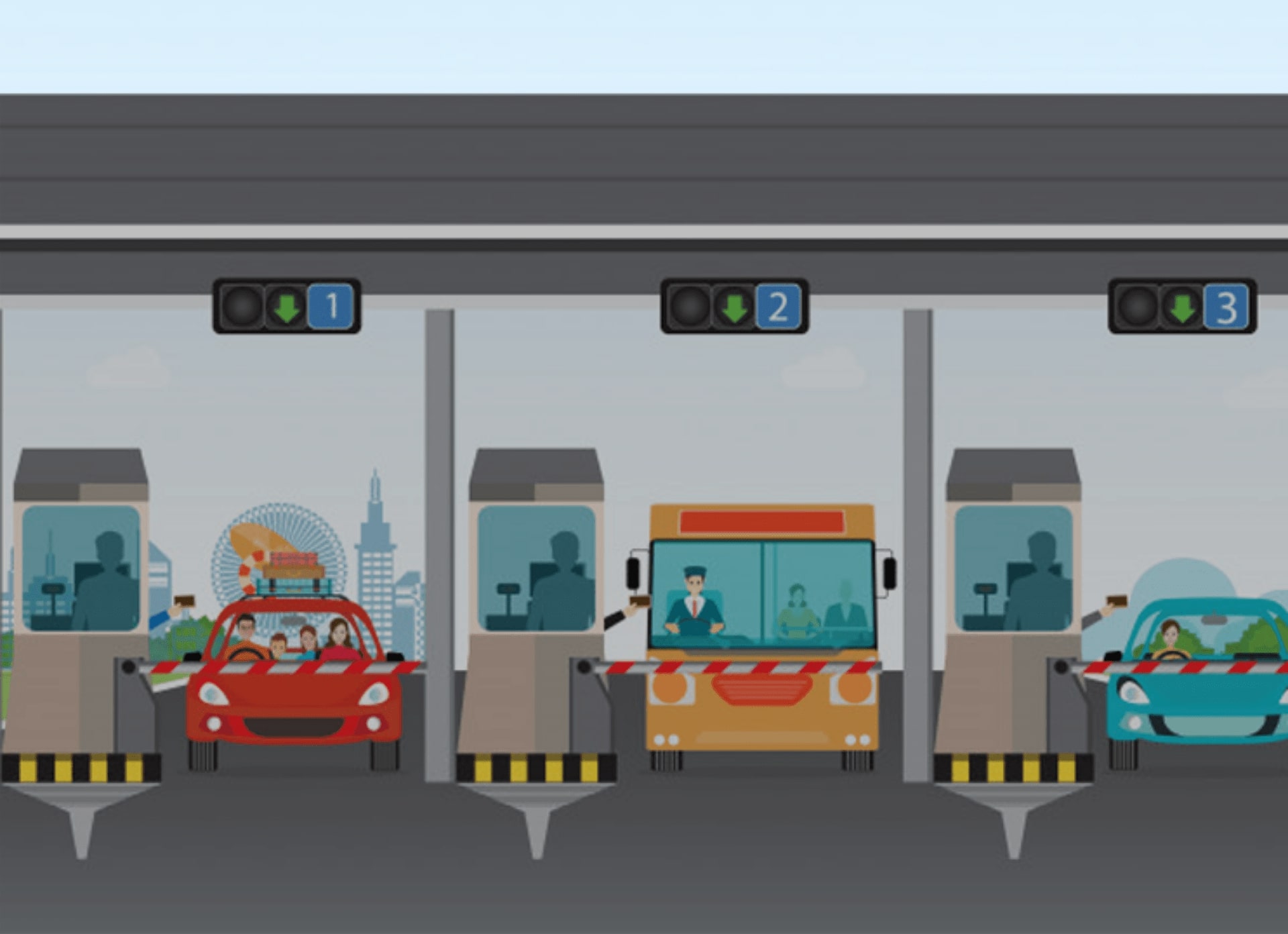 toll booth detection system