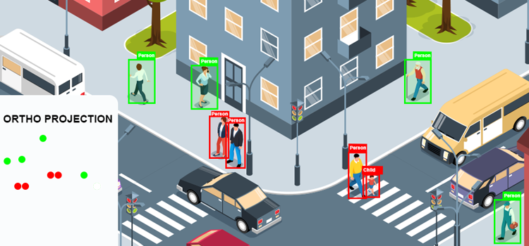 ortho-projection-social-distancing