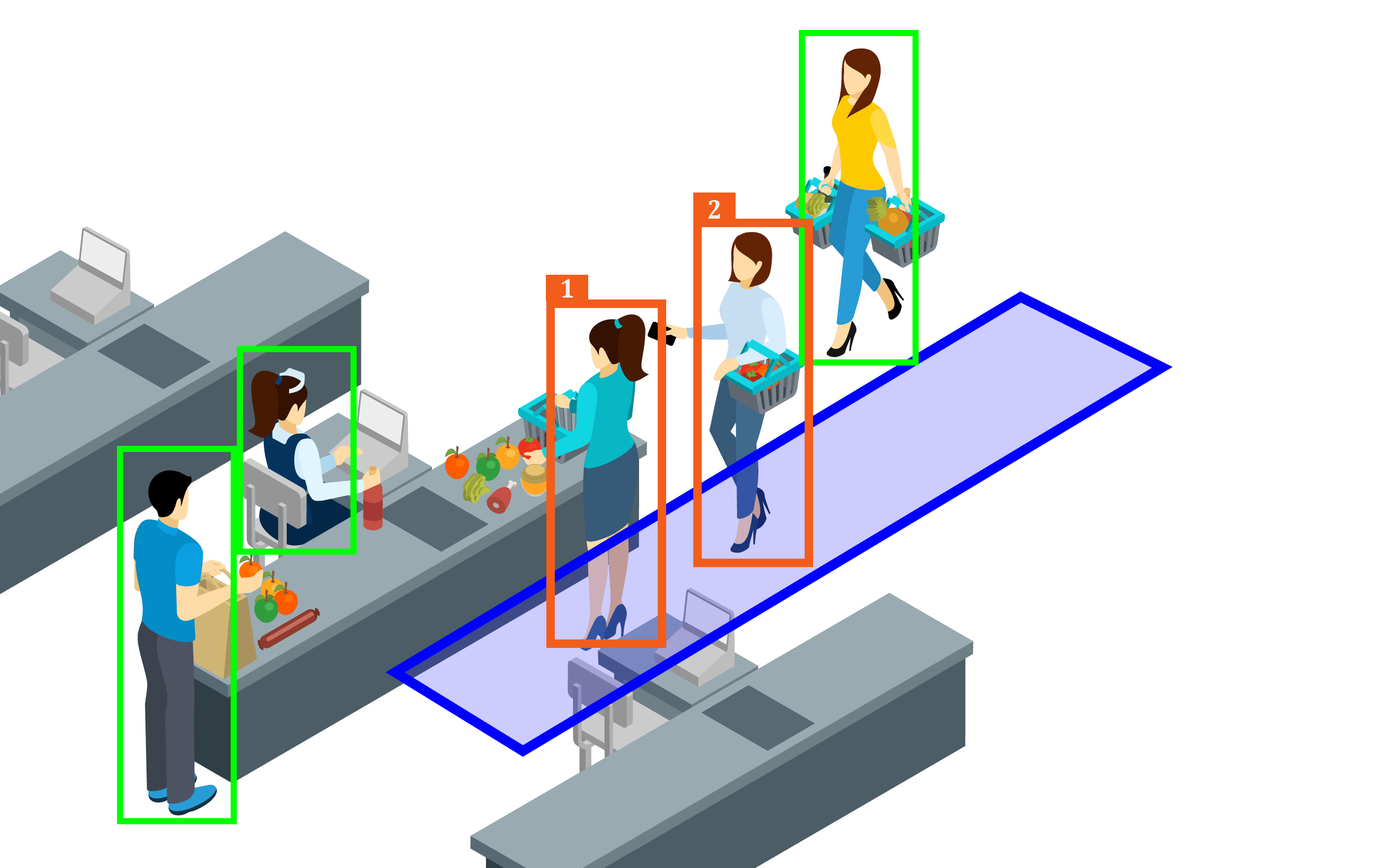 face-detection-recognition